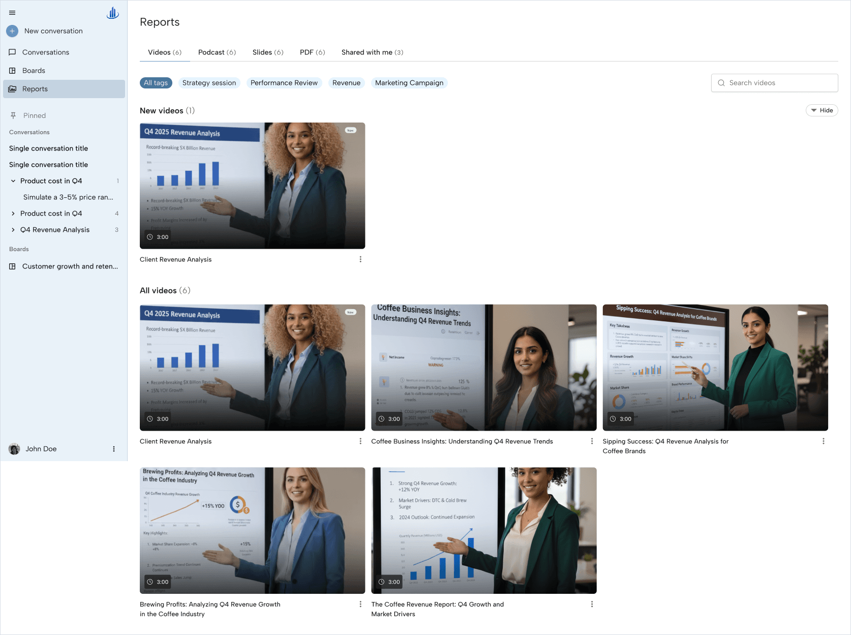 The ActBI Reports library: format tabs, tag filters, a search field, and a grid of video report cards.
